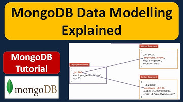 Data Modelling in MongoDB | MongoDB Data Modelling | MongoDB Tutorial for Beginners
