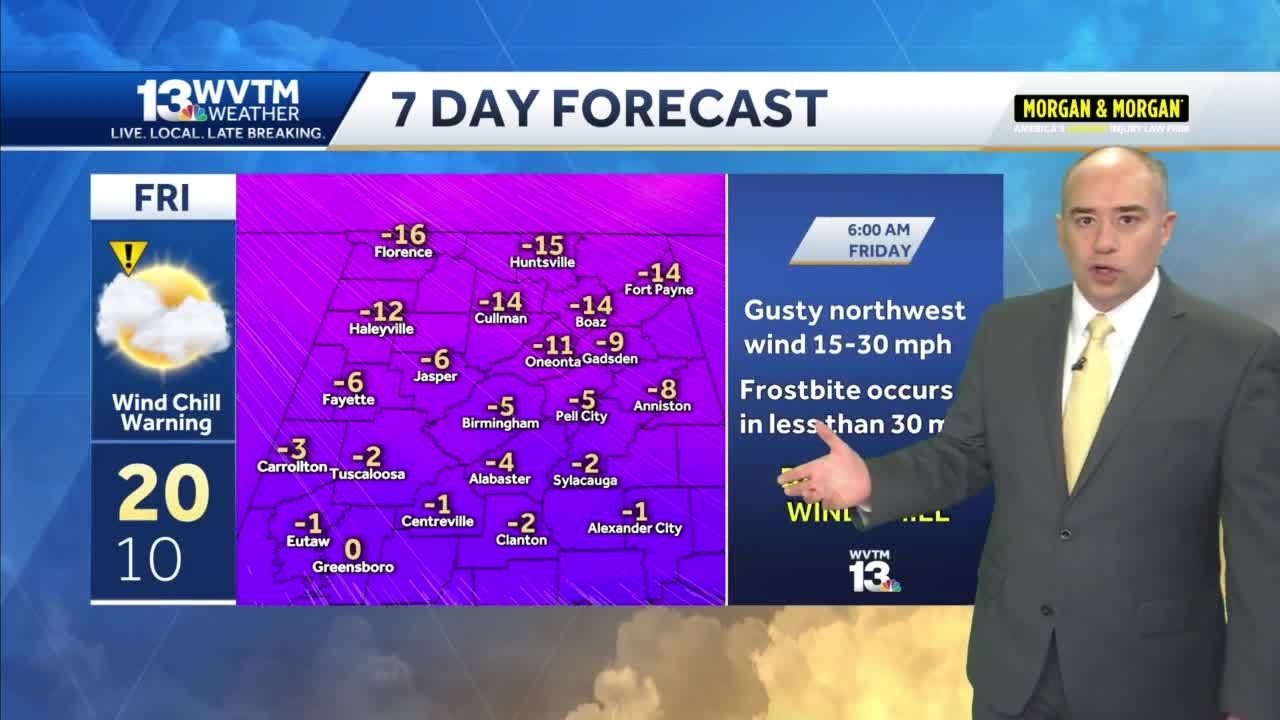 Impact Weather: extreme cold and a few flurries - YouTube