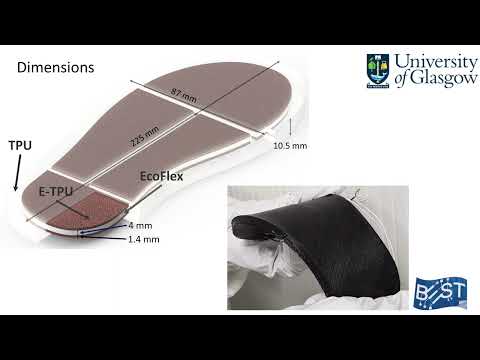 3D printed Soft and Flexible Insole with Intrinsic Pressure Sensing Capability