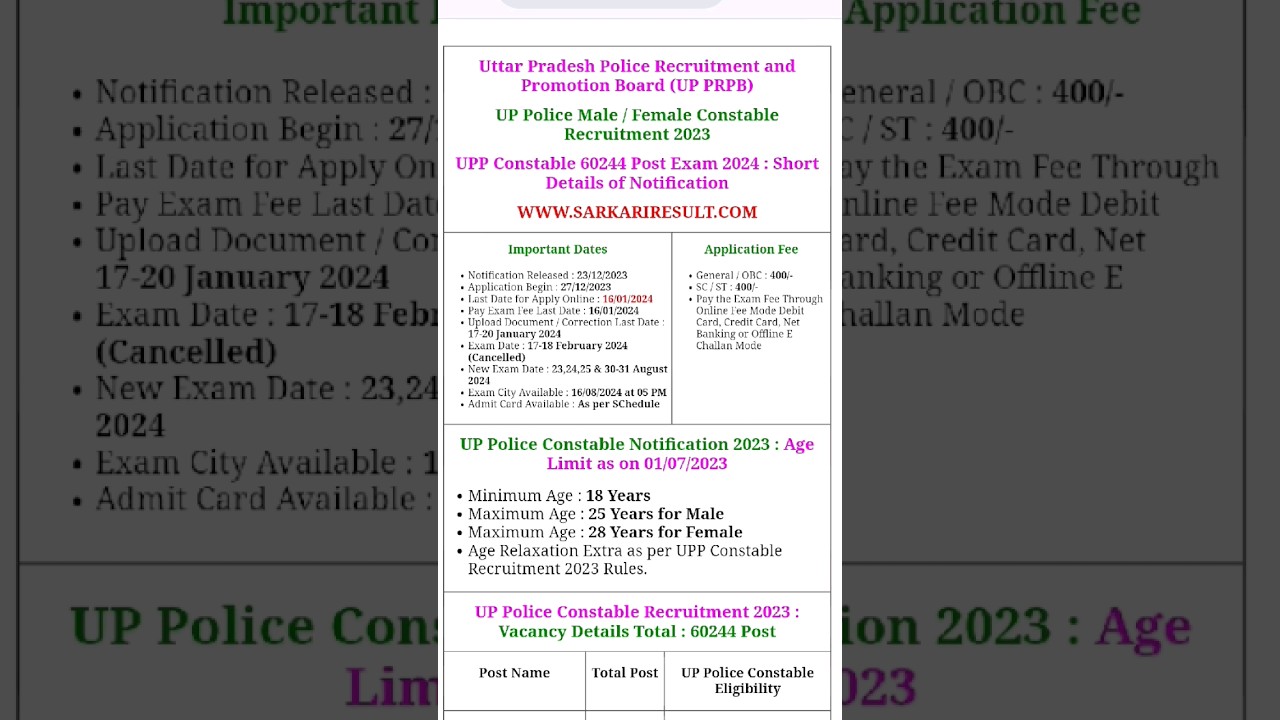 UP Police Constable Exam City Date link activate 16/08/2024.05 pm