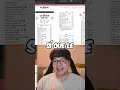 Crea Tu Web Perfecta con Clarisia y Google AI Studio #shorts