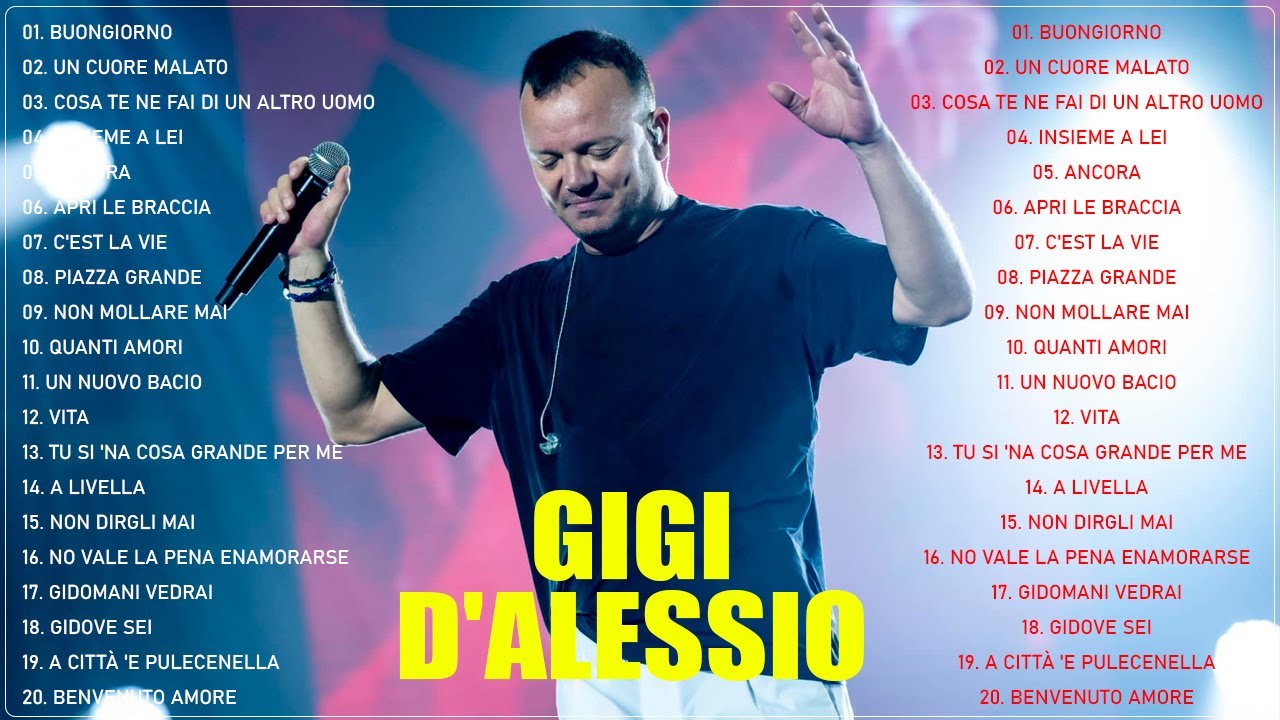 Le 50 migliori canzoni di Gigi D'Alessio - IL Meglio Di Gigi D'Alessio - Gigi D'Alessio 2026 canzoni