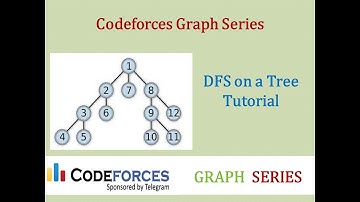 Codeforces Graph Series: DFS on a Tree Tutorial