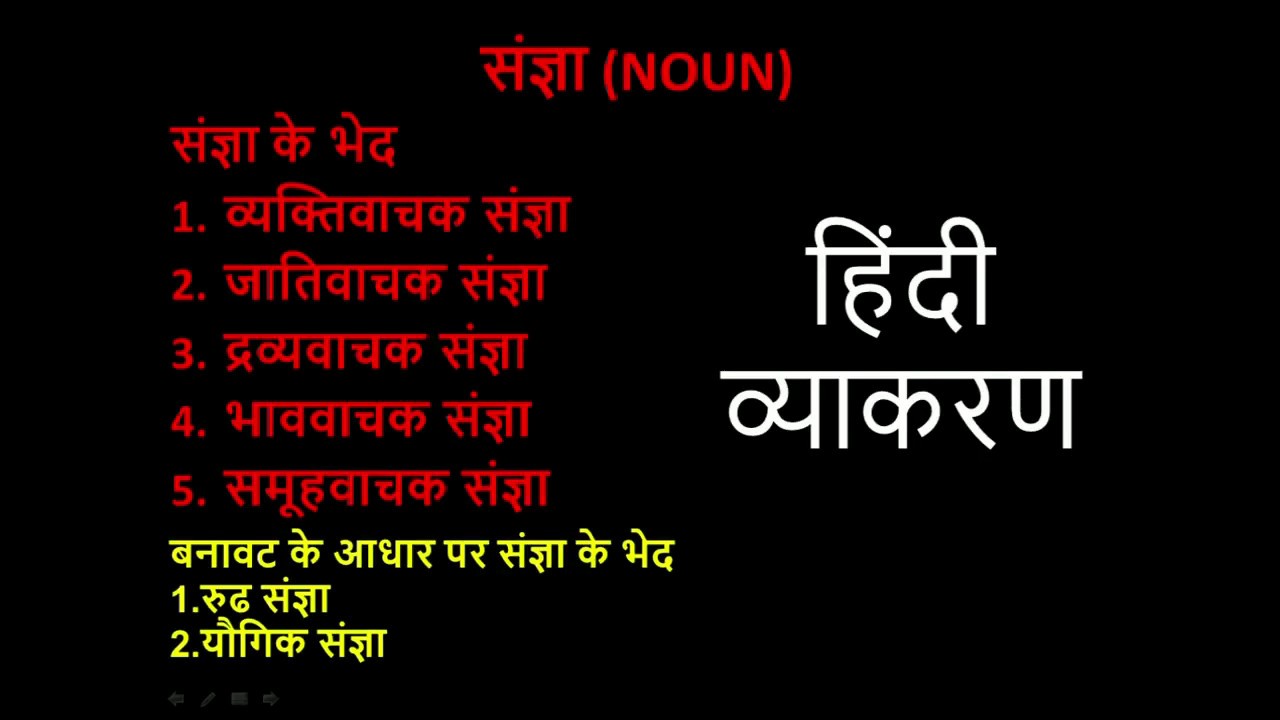 Noun Ke Kitne Bhed Hote Hain Noun Ke Kitne Bhed Hote Hain