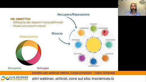 Cosa chiedono di portare al nido?