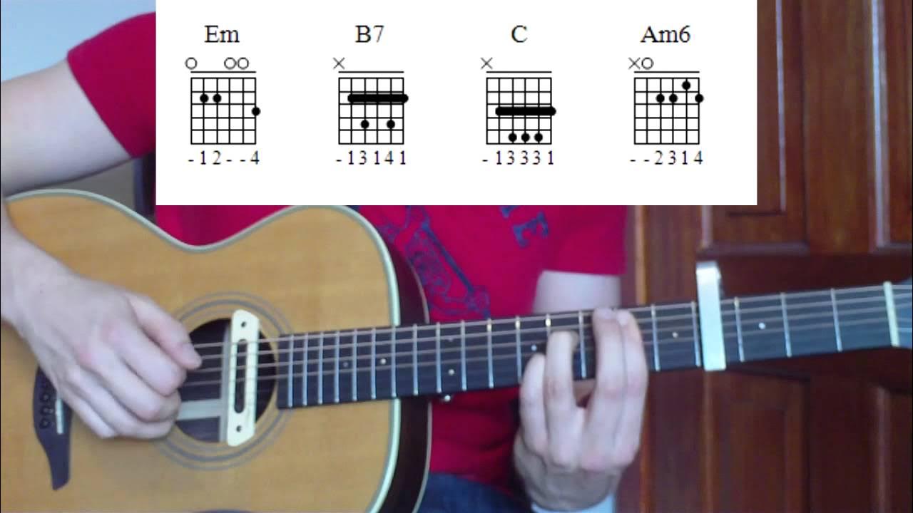 Видеоуроки по игре на гитаре. Rob scallon. Играть на нервах картинки. Гитара прикол. Гитара в руках.