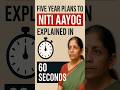 Five Year Plans to NITI Aayog Explained in 60 Seconds #shorts #nitiayog #ssc #upscpodcast