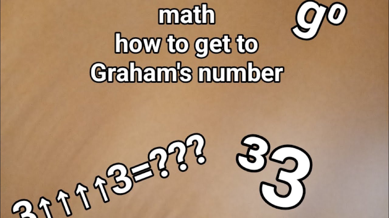 Just teaching some math , how to get Graham's number - YouTube