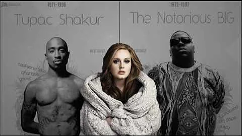 Hello -  Adele ft Notorious Big ft 2Pac