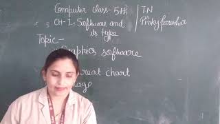 Class 5 chapter 1  software and its type topic graphics software