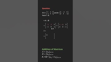 #0 of 5 : Mastering Matrix Addition in 39 Seconds! 📊✨ #matrixaddition #math #matrixoperation