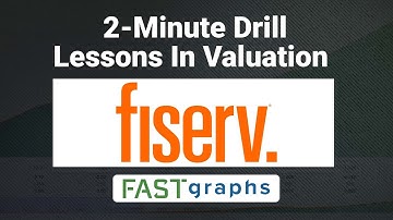 Lessons In Valuation:  2 Minute Drill - Fiserv Inc (FI) | FAST Graphs
