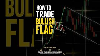 Bullish Flag Pattern.. #nifty #banknifty #trading #stockmarket #candlestick #finance