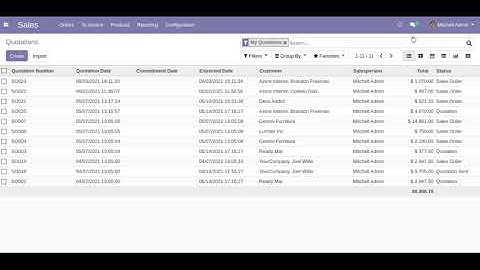 Sales And POS Report Odoo App