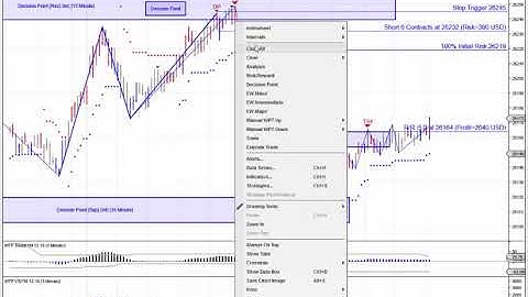 MTPredictor using the DP
