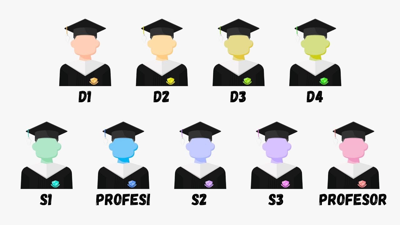 Semua Jenjang Pendidikan Tinggi di Indonesia Dijelaskan dalam 10 Menit