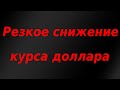 Причина резкого снижения курса доллара. Маск предсказал обвал акций Tesla. Биткоин. Обзор рынка.