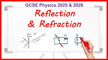 Reflection & refraction - GCSE Physics