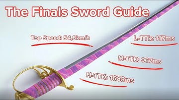 The Finals – Advanced Sword Guide | TTK, Movement & Tips