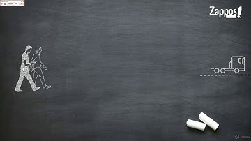 2  How to synchronize animations and transitions with the audio script