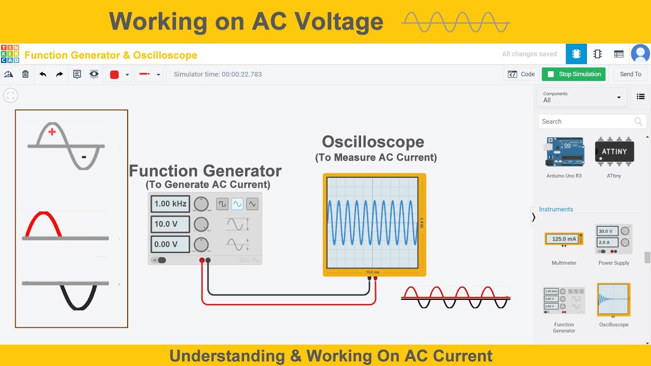 Generating and Measuring AC Power | Function Generator | Oscilloscope ...