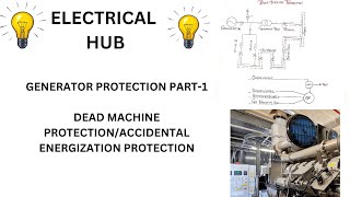 GENERATOR PROTECTION PART-1. DEAD MACHINE/ACCIDENTAL ENERGIZATION PROTECTION