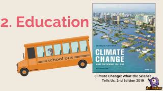 GEOG 401 Group 3: Climate Change, Greta is right