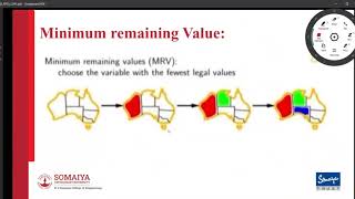 Backtracking Search & Forward Checking | Constraint Satisfaction Problems | Artificial Intelligence