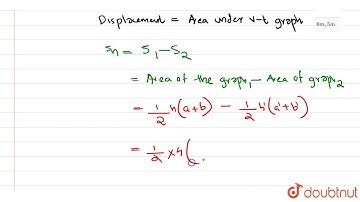 The velocity-time graph of a linear motion is shown in figure. The displacement & distance from the