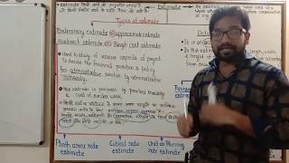 Part 19 ! Estimating and Costing ! Detailed estimate ! Rough cost estimate ! Types of estimate ! SSC