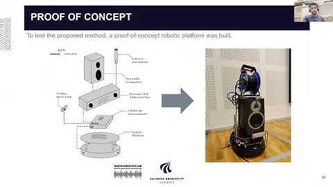 IROS 2020 - A model-based approach to acoustic reflector localization using a robotic platform