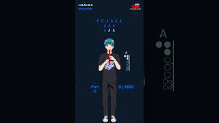 Lalalala - Stray Kids Part 1 Flute Recorder Tutorial How To Play