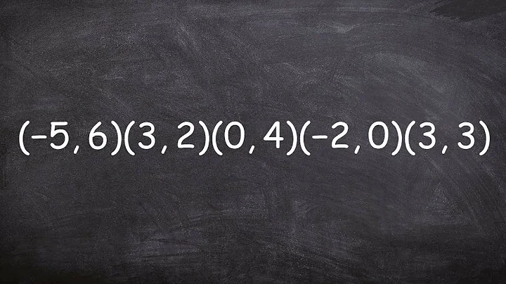 Tutorial - Learn how to plot basic coordinate points on a xy plane