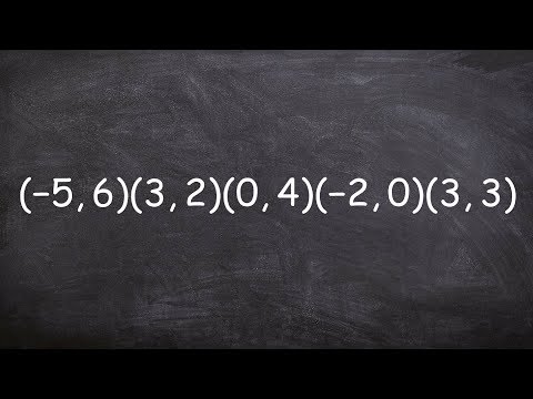 Tutorial - Learn