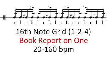Book report on one (1-2-4 accents) | 20-160 bpm 16th note grid sheet music