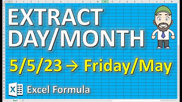 Get month name from a date in EXCEL - Extract Day, Year, Month from date - 2 minute excel formula