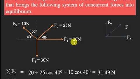 Simple problem on resultant force