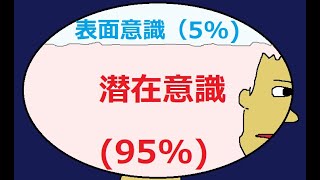 図解【潜在意識とは？】わかりやすく簡単に。潜在意識で人生が変わる仕組み