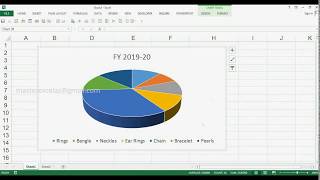 How to Create 3D Pie Chart in MS Excel 2013