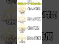 【原神】各国のストーリーの長さの違い#hoyoverse #genshinimpact #原神 #shorts #genshin #fyp
