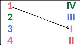 123 match the latter | math worksheet for class lkg ukg |  young learning hub | 29