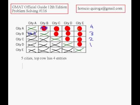 GMAT official guide 13th edition problem solving 124