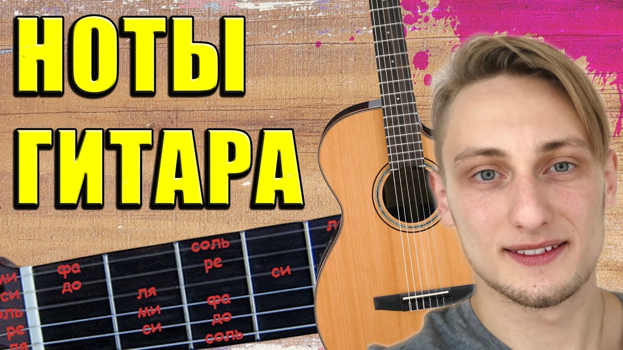 КАК БЫСТРО ВЫУЧИТЬ НОТЫ НА ГИТАРЕ 🎸
