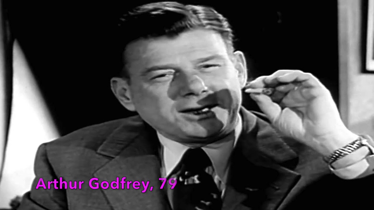 20 Noteworthy Celebrities Who Died in 1983