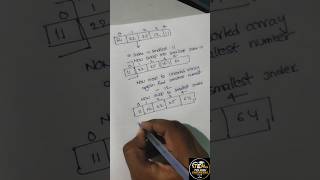 Selection Sort in C: Algorithm, Code Example & Explanation