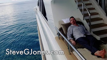 Dr. Steve G. Jones Interview Series: The Impact of Conscious Success with Nabil El Hady