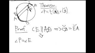 Detalles The angle intersecting a circle with the vertex inside the circle Guía