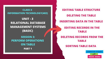 PERFORM OPERATIONS ON TABLES/OPENOFFICE BASE/CBSE CLASS X/IT (402)/RDBMS/SESSION 3/PART 1