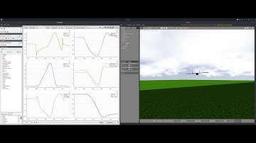Error-state EKF performance in ROSplane