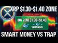 XRP Defending $1.30–$1.40: Smart Money Accumulation or Bull Trap?